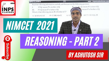 NIMCET 2021 SOLUTION : BLOOD RELATION (LOGICAL REASONING) BY ASHUTOSH SIR |INPS CLASSES| #NIMCET2022