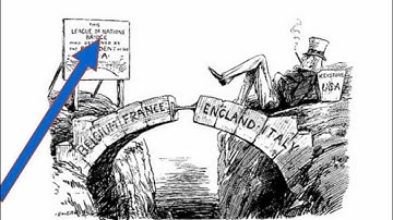 League of Nations Cartoon Analysis - 