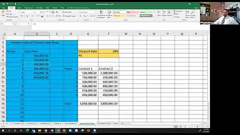 Present Value of Uneven Cash Flows Using Excel
