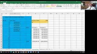 Present Value of Uneven Cash Flows Using Excel