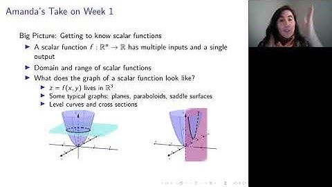 MATH 237 Week 1 Wrap-up