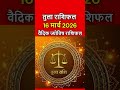 तुला राशिफल 16 मार्च 2026 |  Aaj Ka Tula Rashifal | #librahoroscope