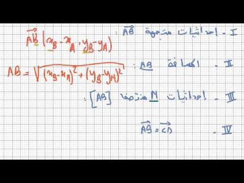 فيديو: كيفية تحديد إحداثيات المتجه
