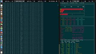 Profiling iPerf3 in VM