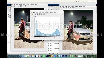 MatLab Lecture 1 - Basic image processing for beginners.