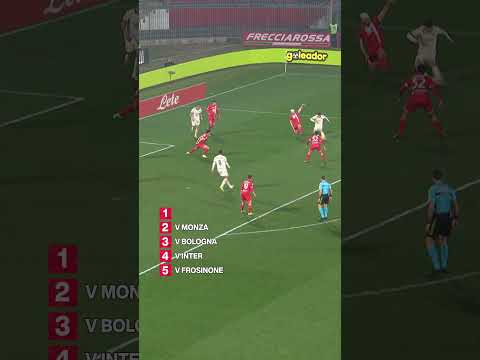 A Pulisic Birthday Top 5 Don T Mind If We Do