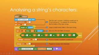 THPS2015-1 : Scratch Programming Course - Lesson 14