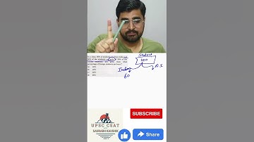 DAILY 5 UPSC CSAT PYQs with Saurabh Kaushik #shorts