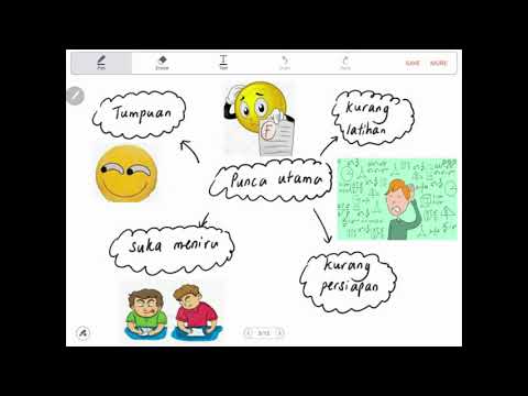 Video: Cara Menjelaskan Matematik Kepada Pelajar