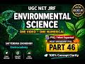 100% sure expected | Relative Humidity & Dew Point Numericals | UGC NET JRF EVS 2026