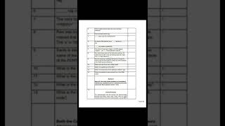 Sample Question paper 2020-21 Computer Application2//cbse//class 10 screenshot 4