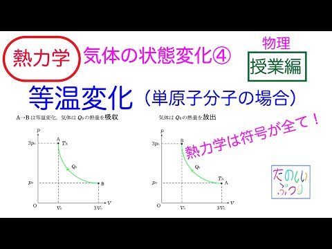 【等温変化】高校物理　熱力学　気体の状態変化④ 等温変化（単原子分子理想気体の場合）　授業