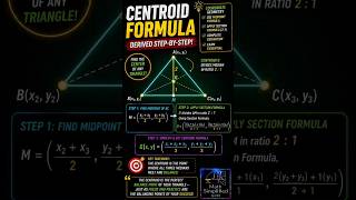 Centroid Formula Explained Step-by-Step | Coordinate Geometry Proof #Maths #Education