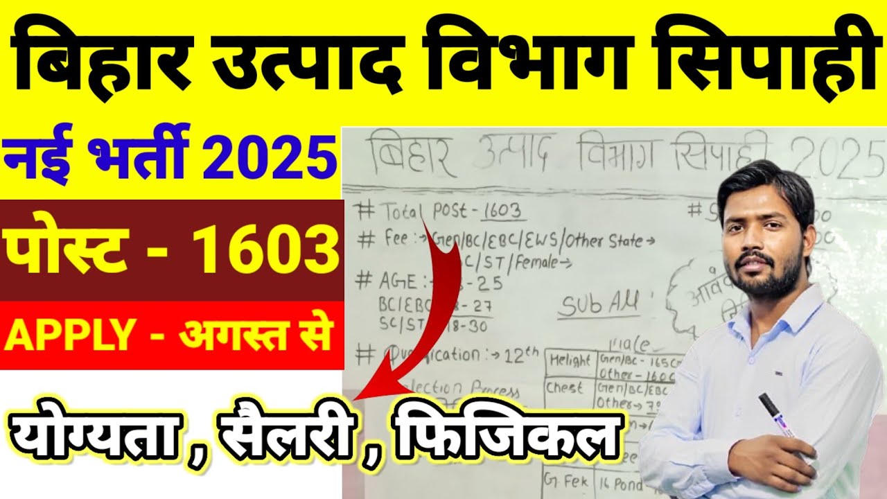 Bihar Excise Department Constable New Vacancy 2025 | Bihar Prohibition Constable Recruitment Soon