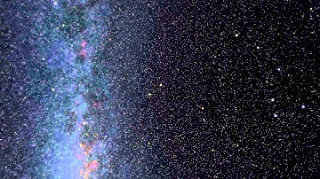 Parallax - Polaris, Big Dipper with proper motion