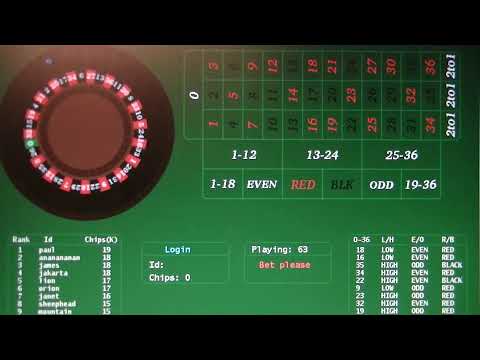 Practice roulette #4 (using pseudo random numbers)