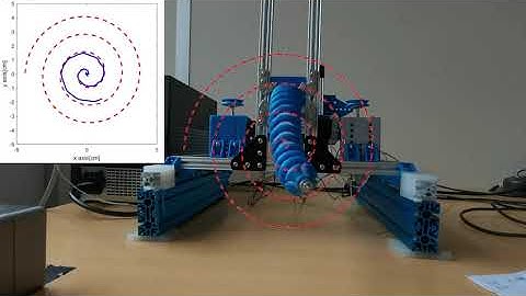 Spiral trajectory tracking with Jacobian-PID control