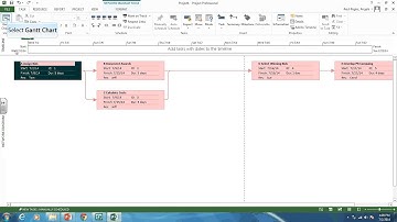 Resource Loading and Levelling in MS Project