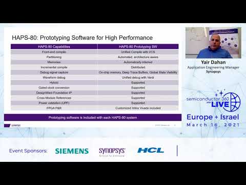 Synopsys Prototyping Solutions - Yair Dahan, Application Engineering Manager, Synopsys