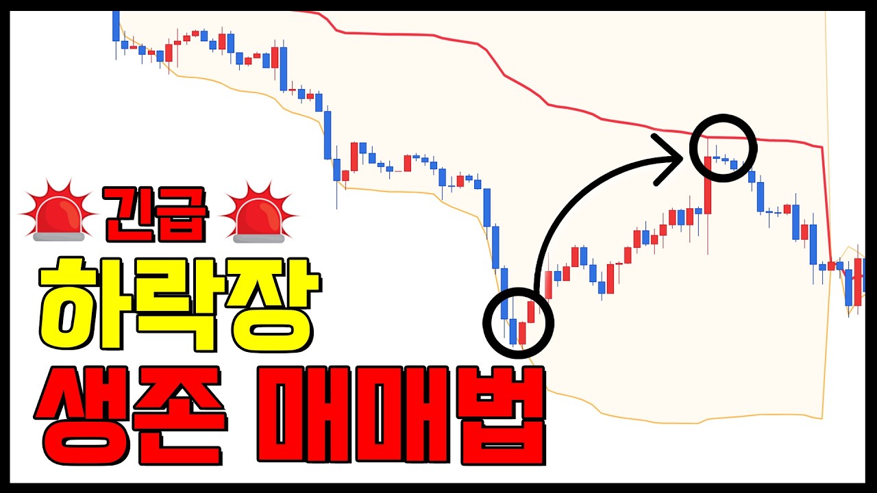 이동평균선과 거래량만으로 하락장에서도 수익내는 단타매매법(VWAP 차트 분석)