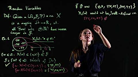 [Probability & Stochastic Processes] - Lecture 6: RANDOM VARIABLES