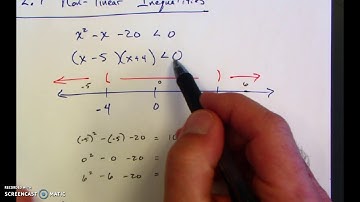 Non-Linear Inequalities