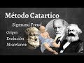 Catarsis, Freud, Aristoteles, Diogenes, Brecht y Comunismo