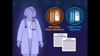 mRNA Covid-19 Vaccination in U.S. Health Care Personnel | NEJM