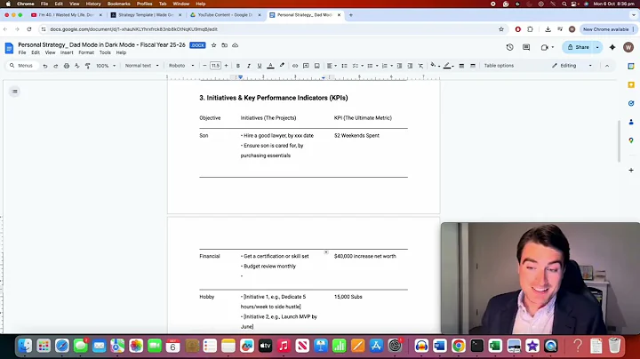 Personal Governance Response to ‘I’m 40. I Wasted My Life