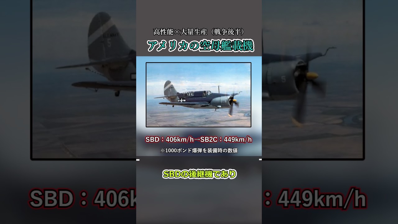 【制空権奪取】大戦後半のアメリカ艦載機たち #shorts #一分でわかる #解説 #プチ知識 #ゆっくり解説 #歴史 #軍事