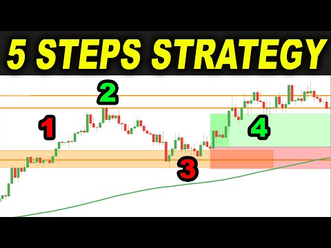 5 Simple Steps Complete Trading Strategy that PRO Traders Know but Beginners Ignore...