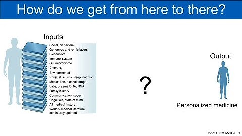 Machine Learning in Intensive Care Medicine