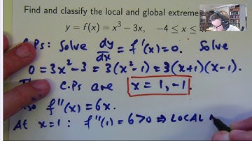 Beginners Guide to Second Derivative Test  in Calculus - Chris Tisdell Live Stream