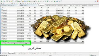 ارباح تداول الذهب وجني الارباح  بتاريخ 09 / 06 / 2023