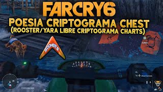 Far Cry 6 - Poesia Criptograma Chest (Rooster/Yara Libre Criptograma Charts)