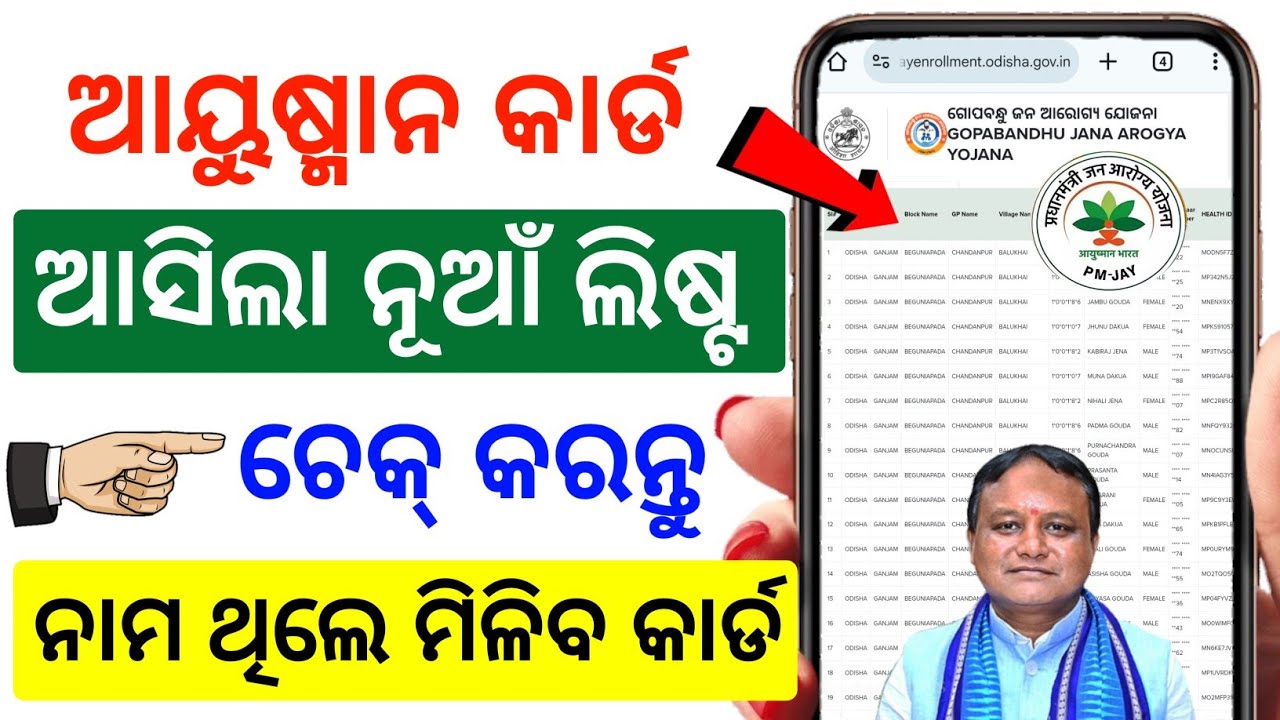 Ayushman card beneficiary list in odisha|How to check ayushman card beneficiary list 2025