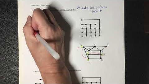 5.4 Video 2 - Eulerizing  Graphs