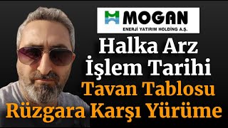 Enerji Halka Arz İşlem Tarihi Ve Tavan Tablosu Mogan Kaç Tavan Gidecek