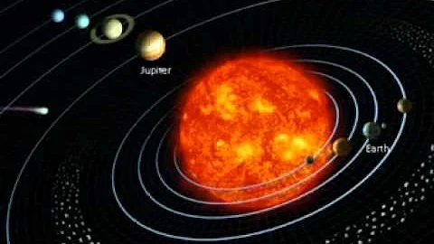 ¿Cuánto es la distancia entre la Tierra y Júpiter?