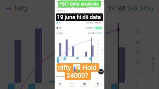 FII DII Data Today 🔎 || कल nifty 50 📊 में moment या sideways?#shortsfeed#short
