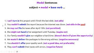 8 Positive/Negative Modals in Sentences (Intermediate/Advanced Adult English Grammar Practice)