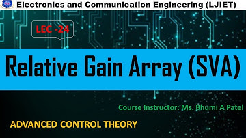 ACT_Session 24 Relative Gain array SVA