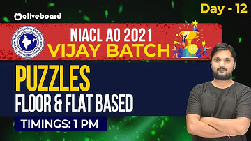 NIACL AO 2021 | Reasoning Class | PUZZLES | Floor & Flat Based |  Day - 12 | Rohit Sir