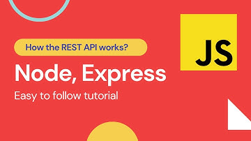 How to Create a REST API in Nodejs, Express & MongoDB