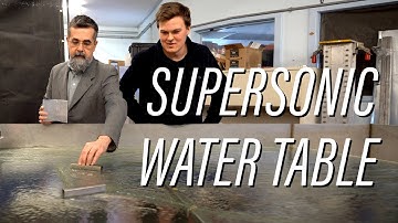 Supersonic water table enables rapid prototyping for turbines