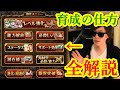 [トレクル] 育成の仕方全解説! 初心者さん向け! [強化/進化/必殺Lv/能力開放/限界突破/潜在能力/サポート効果/拡張限界突破/海賊祭能力][OPTC]