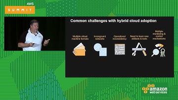 VMware and AWS Together - VMware Cloud on AWS [ENT307]