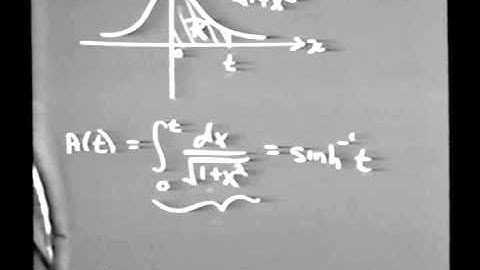 Inverse Hyperbolic Functions Lec 4 6 Sinh inverse  as integral