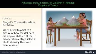 CD 106 Ch 8 EC Cognitive Development A2 with audio