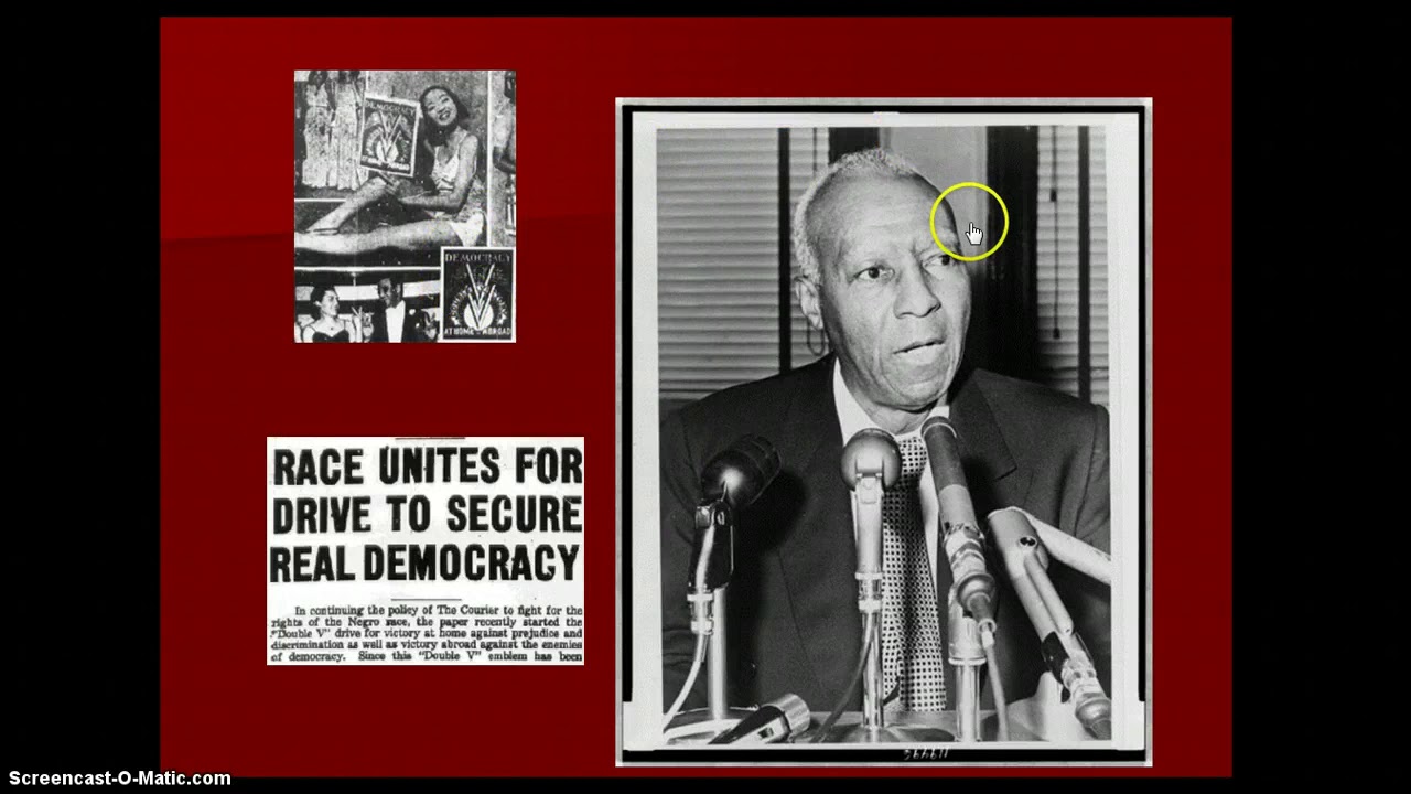 WWII on the Homefront APUSH - YouTube
